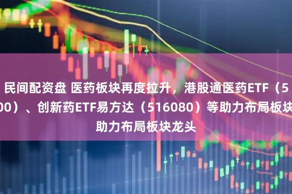 民间配资盘 医药板块再度拉升，港股通医药ETF（513200）、创新药ETF易方达（516080）等助力布局板块龙头